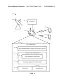 METHODS AND APPARATUS FOR ADAPTING TRANSMITTER CONFIGURATION FOR EFFICIENT     CONCURRENT TRANSMISSION AND RADAR DETECTION THROUGH ADAPTIVE     SELF-INTERFERENCE CANCELLATION diagram and image