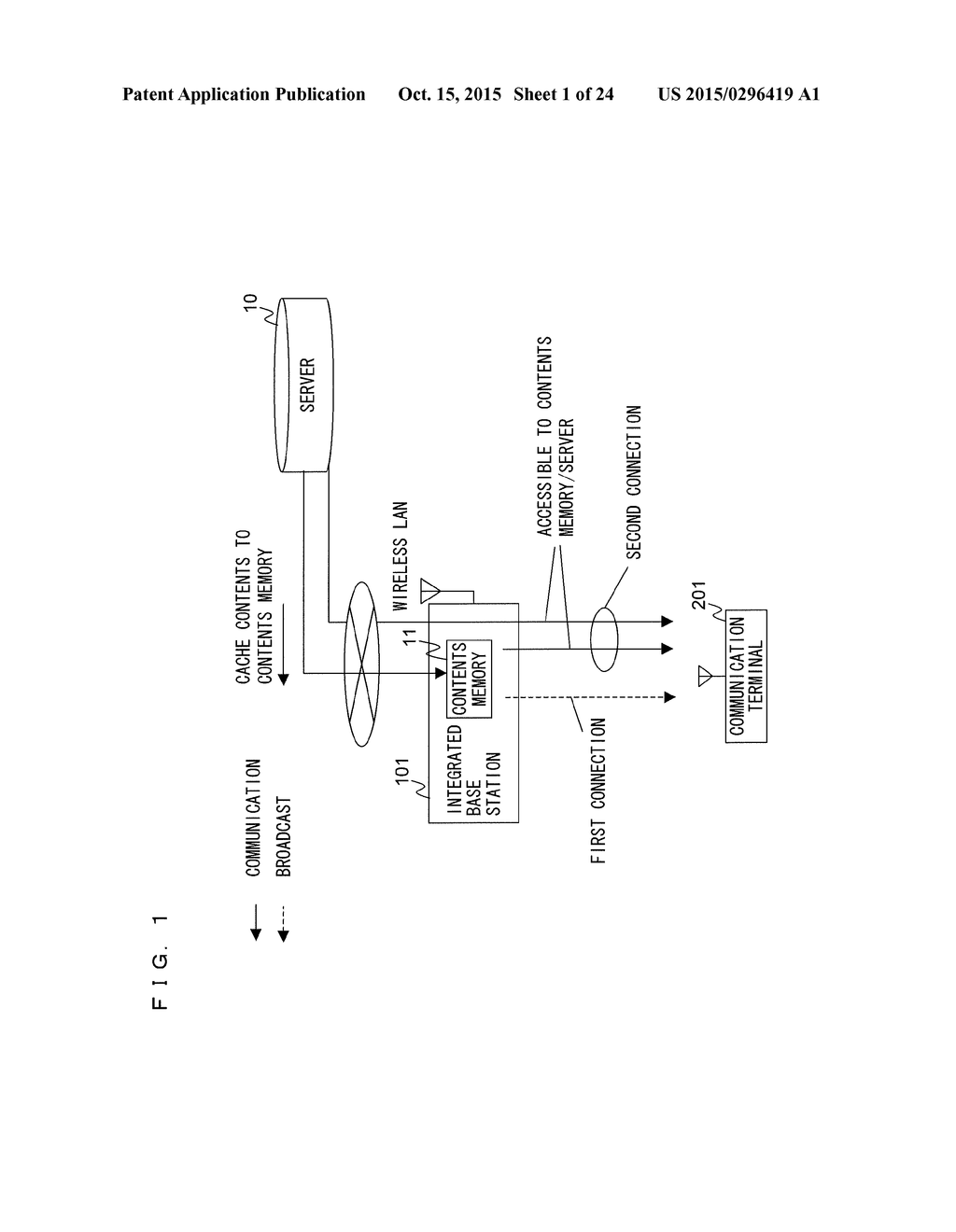 WIRELESS BASE STATION AND WIRELESS COMMUNICATION TERMINAL AND WIRELESS     COMMUNICATION SYSTEM - diagram, schematic, and image 02