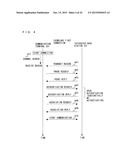 WIRELESS BASE STATION AND WIRELESS COMMUNICATION TERMINAL AND WIRELESS     COMMUNICATION SYSTEM diagram and image