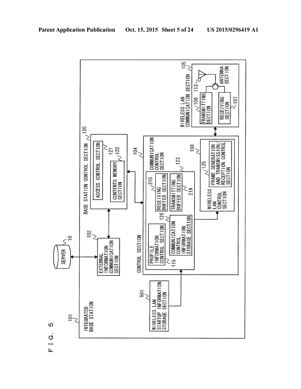 WIRELESS BASE STATION AND WIRELESS COMMUNICATION TERMINAL AND WIRELESS     COMMUNICATION SYSTEM - diagram, schematic, and image 06