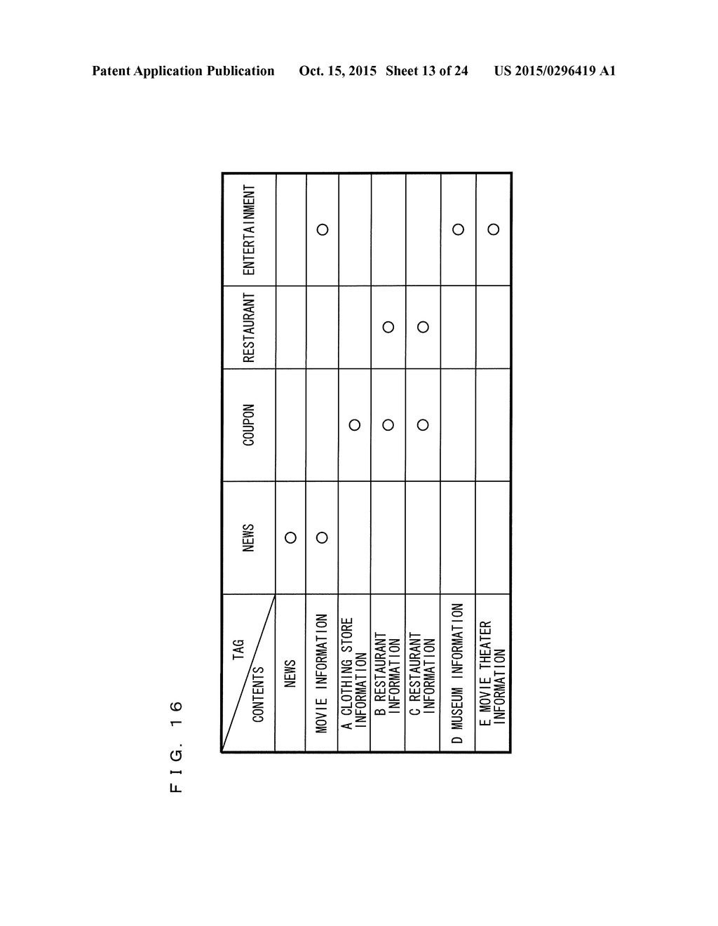 WIRELESS BASE STATION AND WIRELESS COMMUNICATION TERMINAL AND WIRELESS     COMMUNICATION SYSTEM - diagram, schematic, and image 14