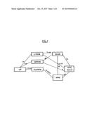 SUPPORT OF CS FALLBACK IN AN EVOLVED PACKET SYSTEM diagram and image