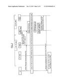 SUPPORT OF CS FALLBACK IN AN EVOLVED PACKET SYSTEM diagram and image