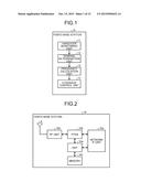 BASE STATION AND METHOD FOR CONTROLLING BASE STATION diagram and image