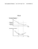 BASE STATION AND METHOD FOR CONTROLLING BASE STATION diagram and image