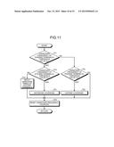 BASE STATION AND METHOD FOR CONTROLLING BASE STATION diagram and image