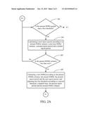 BASE STATION AND HANDOFF METHOD THEREOF diagram and image