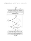 BASE STATION AND HANDOFF METHOD THEREOF diagram and image