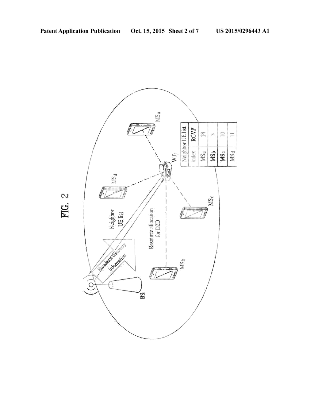 METHOD AND APPARATUS FOR PERFORMING DEVICE-TO-DEVICE COMMUNICATION IN     WIRELESS ACCESS SYSTEM - diagram, schematic, and image 03