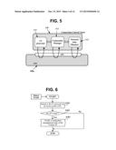 METHOD AND APPARATUS FOR CONTROLLING SWITCHING OF CONNECTION TO AN ACCESS     POINT OF A WIRELESS NETWORK BASED ON INFORMATION OF ACCESS POINTS OF THE     NETWORK diagram and image