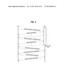 METHOD FOR LOW-POWER COMMUNICATIONS IN WIRELESS LOCAL AREA NETWORK AND     APPARATUS FOR THE SAME diagram and image