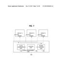 METHOD FOR LOW-POWER COMMUNICATIONS IN WIRELESS LOCAL AREA NETWORK AND     APPARATUS FOR THE SAME diagram and image