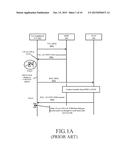 METHOD FOR PRESERVIING ACTIVE STATE OF IDLE MODE SIGNALING REDUCTION (ISR)     FUNCTION diagram and image