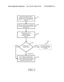 METHOD FOR PRESERVIING ACTIVE STATE OF IDLE MODE SIGNALING REDUCTION (ISR)     FUNCTION diagram and image