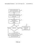 METHOD FOR PRESERVIING ACTIVE STATE OF IDLE MODE SIGNALING REDUCTION (ISR)     FUNCTION diagram and image