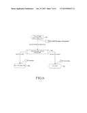 METHOD FOR PRESERVIING ACTIVE STATE OF IDLE MODE SIGNALING REDUCTION (ISR)     FUNCTION diagram and image