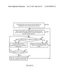 METHOD AND APPARATUS FOR REDUCING SUCCESSIVE PRE-REGISTRATION ATTEMPTS BY     ACCESS TERMINALS diagram and image