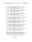 METHOD AND APPARATUS FOR REDUCING SUCCESSIVE PRE-REGISTRATION ATTEMPTS BY     ACCESS TERMINALS diagram and image