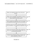 METHOD AND APPARATUS FOR REDUCING SUCCESSIVE PRE-REGISTRATION ATTEMPTS BY     ACCESS TERMINALS diagram and image