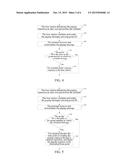 Method And Corresponding Apparatus For Sending And Receiving Trunking     Paging In LTE System diagram and image