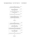 Method And Corresponding Apparatus For Sending And Receiving Trunking     Paging In LTE System diagram and image