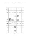 IMPLEMENTING CLOUD SPECTRUM SERVICES MODES OF TRANSACTION diagram and image