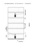 RESOURCE BLOCK CANDIDATE SELECTION TECHNIQUE EMPLOYING PACKET SCHEDULING     IN WIRELESS COMMUNICATION SYSTEMS diagram and image