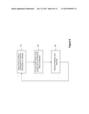 RESOURCE BLOCK CANDIDATE SELECTION TECHNIQUE EMPLOYING PACKET SCHEDULING     IN WIRELESS COMMUNICATION SYSTEMS diagram and image