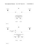 METHOD AND SYSTEM FOR SUPPORTING MULTI-CHANNEL DYNAMICALLY CONTROLLED     DIVERSITY RECEPTION diagram and image