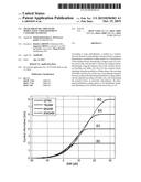 256 QUADRATURE AMPLITUDE MODULATION USER EQUIPMENT CATEGORY HANDLING diagram and image