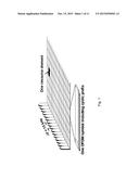 256 QUADRATURE AMPLITUDE MODULATION USER EQUIPMENT CATEGORY HANDLING diagram and image