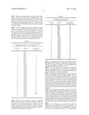 256 QUADRATURE AMPLITUDE MODULATION USER EQUIPMENT CATEGORY HANDLING diagram and image