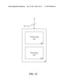 DIRECT COMMUNICATION NETWORK SYSTEM FOR RESOURCE SYNCHRONIZATION     COMMUNICATION diagram and image