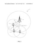 DIRECT COMMUNICATION NETWORK SYSTEM FOR RESOURCE SYNCHRONIZATION     COMMUNICATION diagram and image