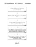 DIRECT COMMUNICATION NETWORK SYSTEM FOR RESOURCE SYNCHRONIZATION     COMMUNICATION diagram and image