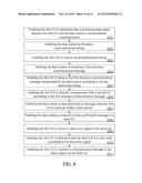 DIRECT COMMUNICATION NETWORK SYSTEM FOR RESOURCE SYNCHRONIZATION     COMMUNICATION diagram and image