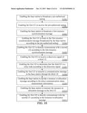 DIRECT COMMUNICATION NETWORK SYSTEM FOR RESOURCE SYNCHRONIZATION     COMMUNICATION diagram and image