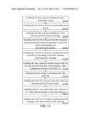 DIRECT COMMUNICATION NETWORK SYSTEM FOR RESOURCE SYNCHRONIZATION     COMMUNICATION diagram and image