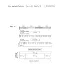 TERMINAL DEVICE, COMMUNICATION METHOD AND INTEGRATED CIRCUIT diagram and image