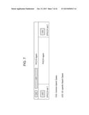 TERMINAL DEVICE, COMMUNICATION METHOD AND INTEGRATED CIRCUIT diagram and image