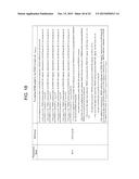 TERMINAL DEVICE, COMMUNICATION METHOD AND INTEGRATED CIRCUIT diagram and image