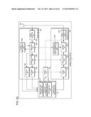 TERMINAL DEVICE, COMMUNICATION METHOD AND INTEGRATED CIRCUIT diagram and image