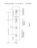 METHOD AND APPARATUS FOR ESTABLISHING AND USING PDN CONNECTIONS diagram and image