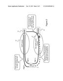 METHOD AND APPARATUS FOR ESTABLISHING AND USING PDN CONNECTIONS diagram and image