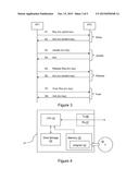 METHOD AND APPARATUS FOR ESTABLISHING AND USING PDN CONNECTIONS diagram and image