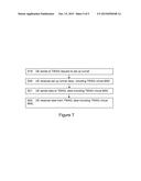 METHOD AND APPARATUS FOR ESTABLISHING AND USING PDN CONNECTIONS diagram and image