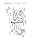 DETERMINING DEVICE IN-RANGE PROXIMITY diagram and image