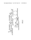 METHOD AND APPARATUS FOR DISCONTINUOUS RECEPTION OF CONNECTED TERMINAL IN     A MOBILE COMMUNICATION SYSTEM diagram and image