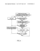 METHOD AND APPARATUS FOR DISCONTINUOUS RECEPTION OF CONNECTED TERMINAL IN     A MOBILE COMMUNICATION SYSTEM diagram and image