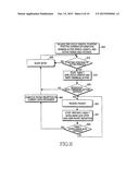 METHOD AND APPARATUS FOR DISCONTINUOUS RECEPTION OF CONNECTED TERMINAL IN     A MOBILE COMMUNICATION SYSTEM diagram and image